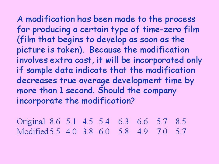 A modification has been made to the process for producing a certain type of
