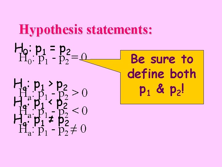 Hypothesis statements: H 0 : p 1 = p 2 H 0: p 1