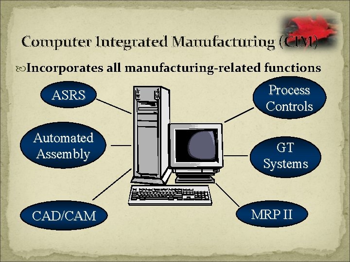 Computer Integrated Manufacturing (CIM) Incorporates all manufacturing-related functions ASRS Automated Assembly CAD/CAM Process Controls