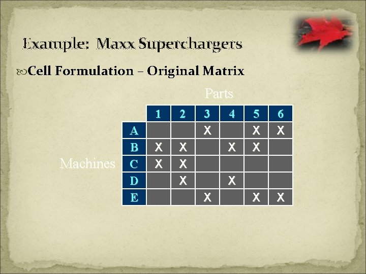 Example: Maxx Superchargers Cell Formulation – Original Matrix Parts Machines A B C D