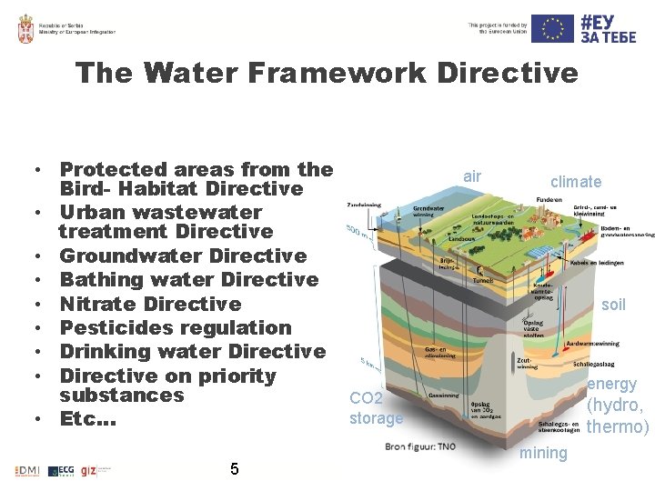 The Water Framework Directive • Protected areas from the Bird- Habitat Directive • Urban