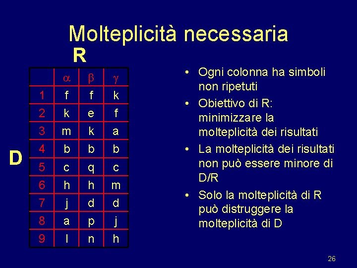 Molteplicità necessaria R D 1 a f b f g k 2 k e