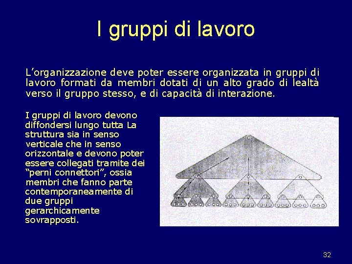 I gruppi di lavoro L’organizzazione deve poter essere organizzata in gruppi di lavoro formati