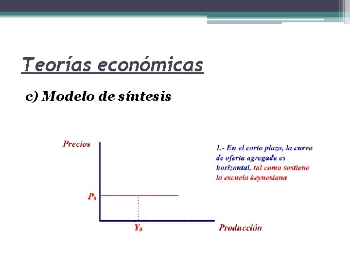 Teorías económicas c) Modelo de síntesis 