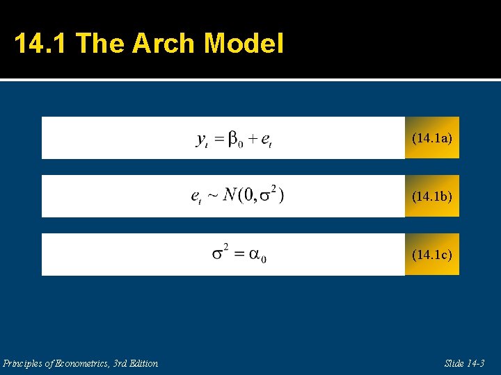 14. 1 The Arch Model (14. 1 a) (14. 1 b) (14. 1 c)