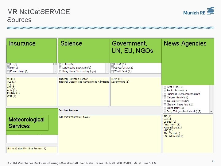 MR Nat. Cat. SERVICE Sources Insurance Science Government, UN, EU, NGOs News-Agencies Meteorological Services