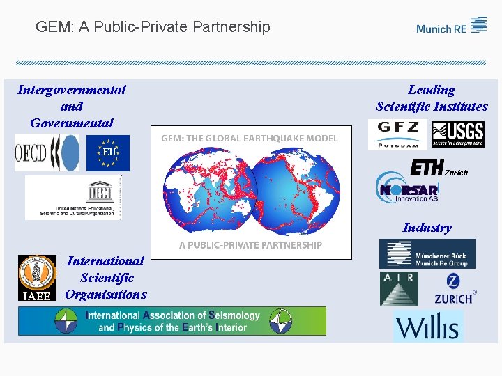 GEM: A Public-Private Partnership Intergovernmental and Governmental Leading Scientific Institutes EU Zurich Industry International