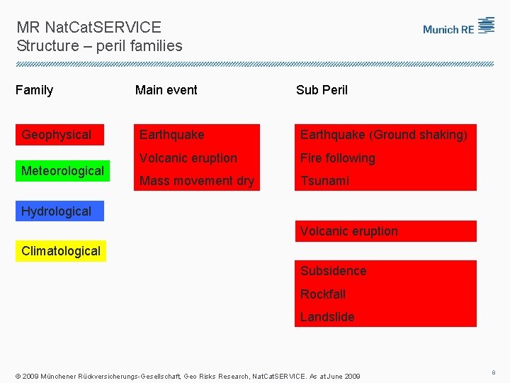 MR Nat. Cat. SERVICE Structure – peril families Family Geophysical Meteorological Main event Sub