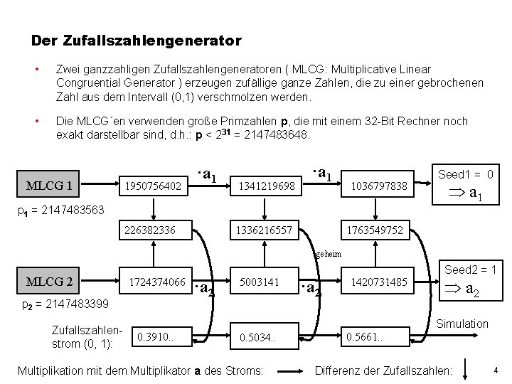 Der Zufallszahlengenerator • Zwei ganzzahligen Zufallszahlengeneratoren ( MLCG: Multiplicative Linear Congruential Generator ) erzeugen