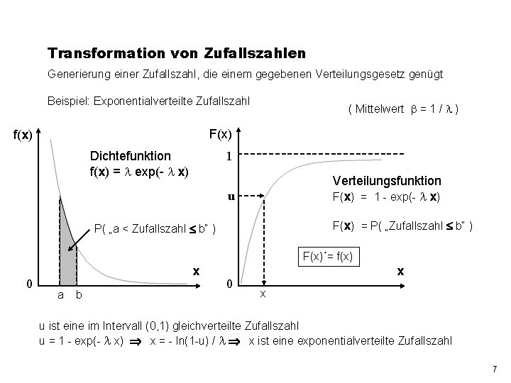 Transformation von Zufallszahlen Generierung einer Zufallszahl, die einem gegebenen Verteilungsgesetz genügt Beispiel: Exponentialverteilte Zufallszahl