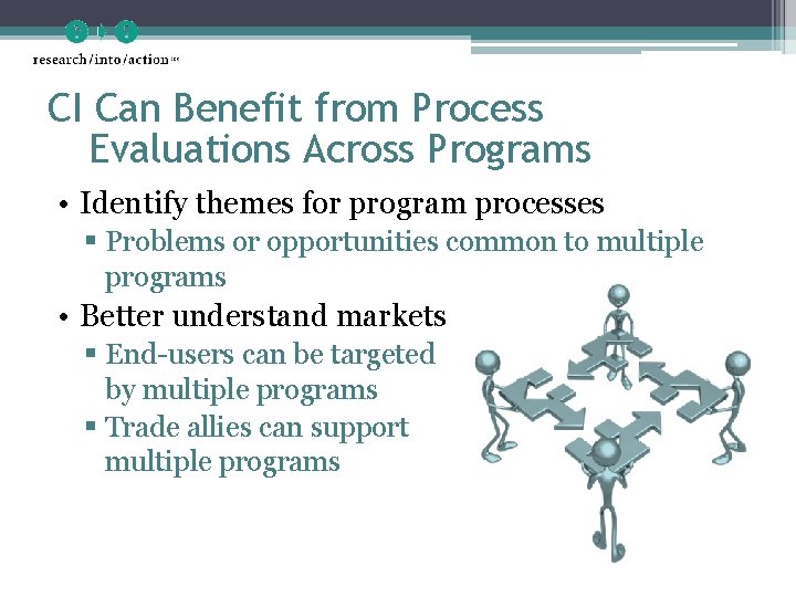 CI Can Benefit from Process Evaluations Across Programs • Identify themes for program processes