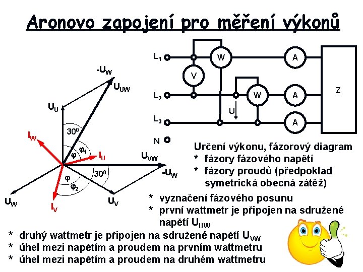 Aronovo zapojení pro měření výkonů L 1 W -UW V UUW L 2 W