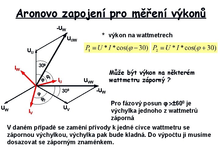 Aronovo zapojení pro měření výkonů -UW * výkon na wattmetrech UUW UU 300 IW