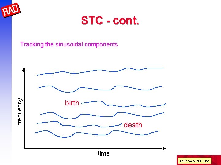 STC - cont. frequency Tracking the sinusoidal components birth death time Stein Voice. DSP