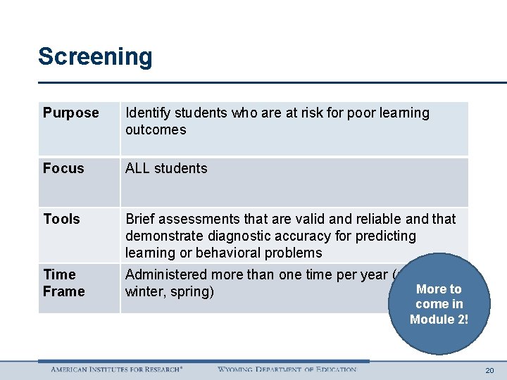 Screening Purpose Identify students who are at risk for poor learning outcomes Focus ALL