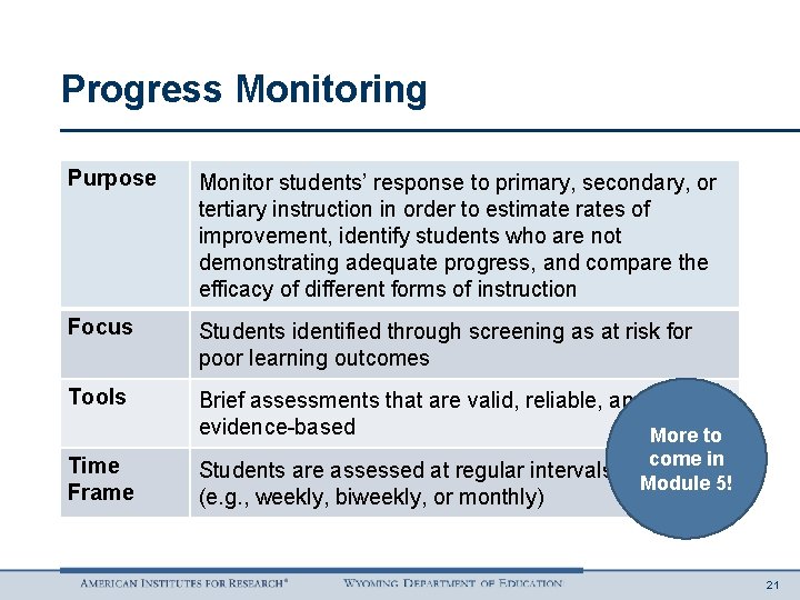 Progress Monitoring Purpose Monitor students’ response to primary, secondary, or tertiary instruction in order