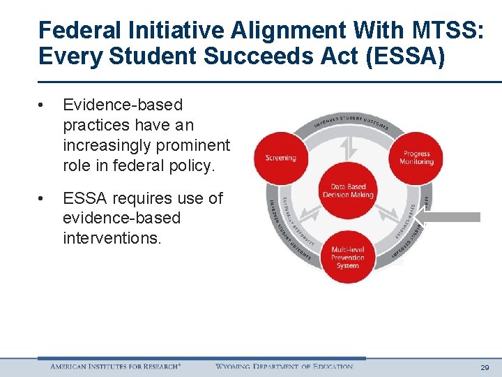 Federal Initiative Alignment With MTSS: Every Student Succeeds Act (ESSA) • Evidence-based practices have