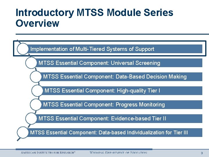 Introductory MTSS Module Series Overview Implementation of Multi-Tiered Systems of Support MTSS Essential Component:
