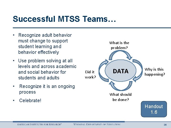 Successful MTSS Teams… • Recognize adult behavior must change to support student learning and