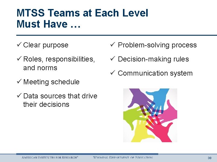 MTSS Teams at Each Level Must Have … ü Clear purpose ü Problem-solving process