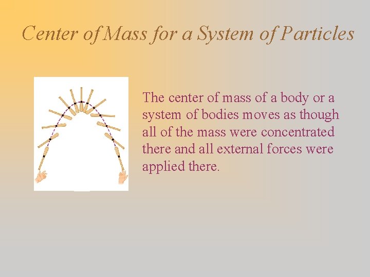 Center of Mass for a System of Particles The center of mass of a