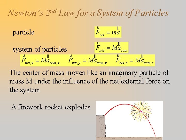 Newton’s 2 nd Law for a System of Particles particle system of particles The