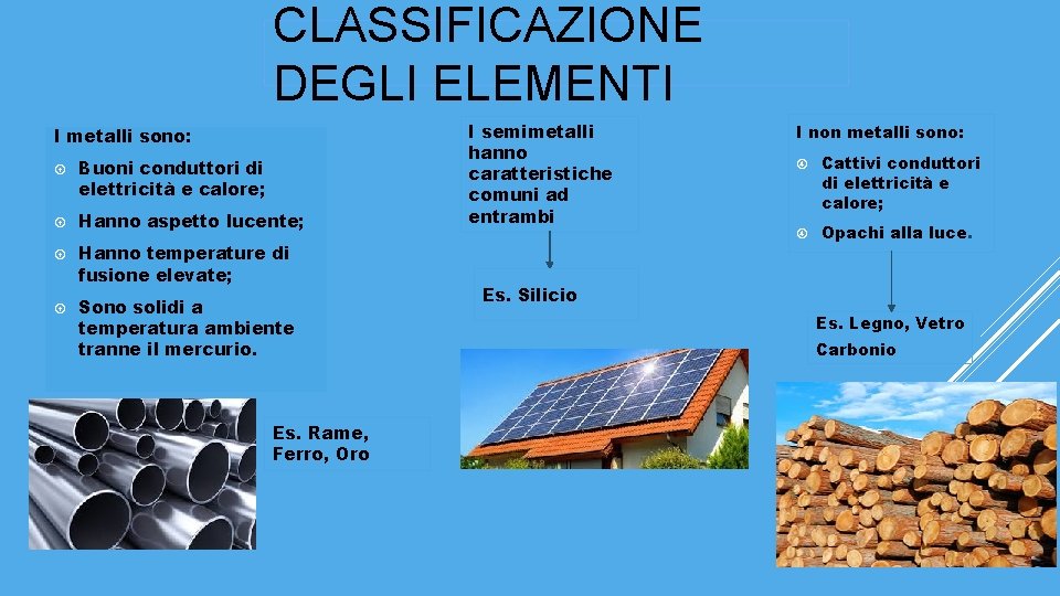 CLASSIFICAZIONE DEGLI ELEMENTI I metalli sono: Buoni conduttori di elettricità e calore; Hanno aspetto