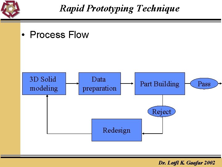 Rapid Prototyping Technique • Process Flow 3 D Solid modeling Data preparation Part Building