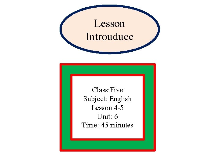 Lesson Introuduce Class: Five Subject: English Lesson: 4 -5 Unit: 6 Time: 45 minutes