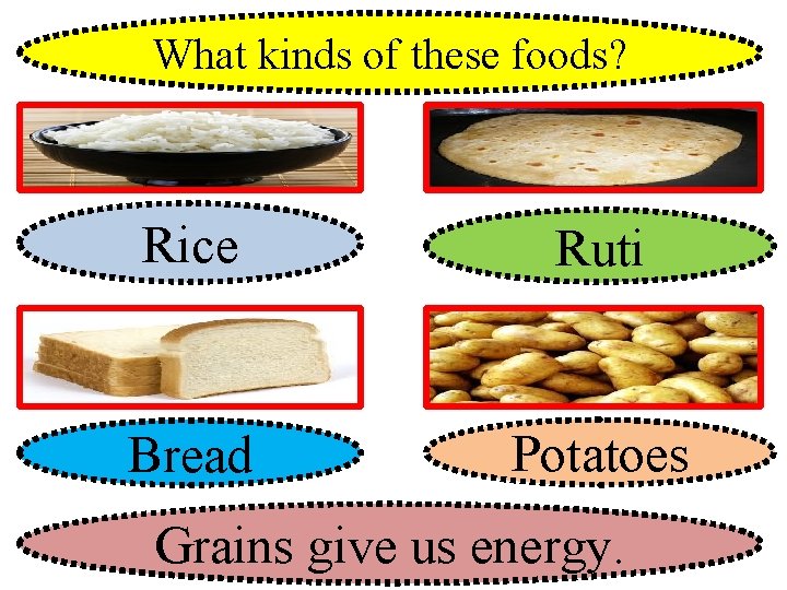 What kinds of these foods? Rice Ruti Bread Potatoes Grains give energy. These areus