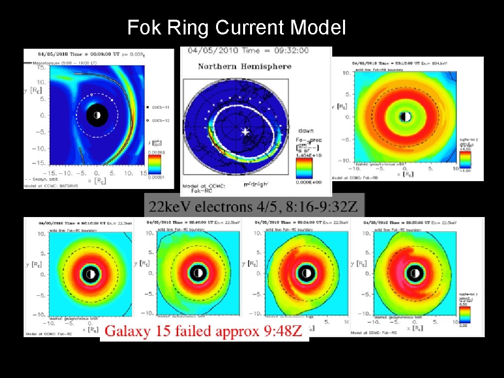 Fok Ring Current Model Text 
