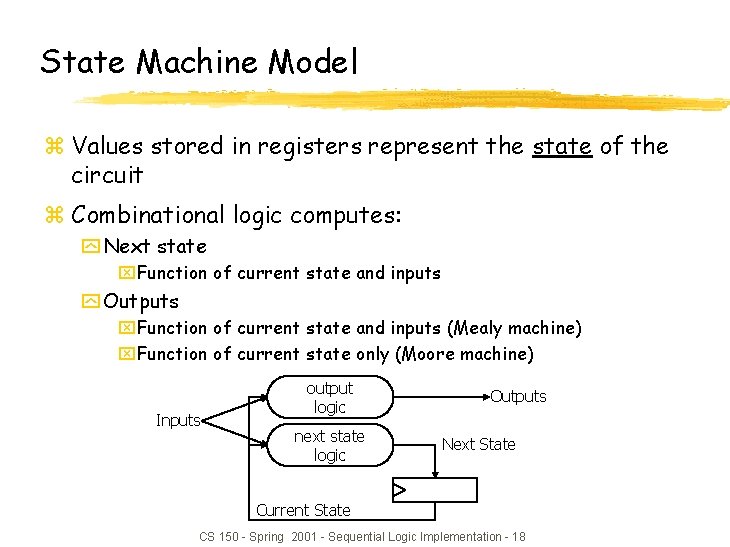 State Machine Model z Values stored in registers represent the state of the circuit