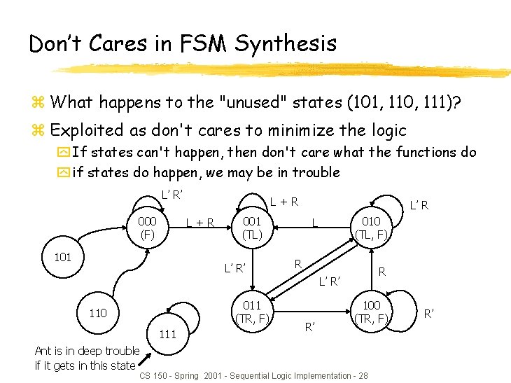 Don’t Cares in FSM Synthesis z What happens to the "unused" states (101, 110,