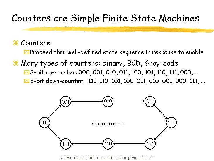 Counters are Simple Finite State Machines z Counters y Proceed thru well-defined state sequence