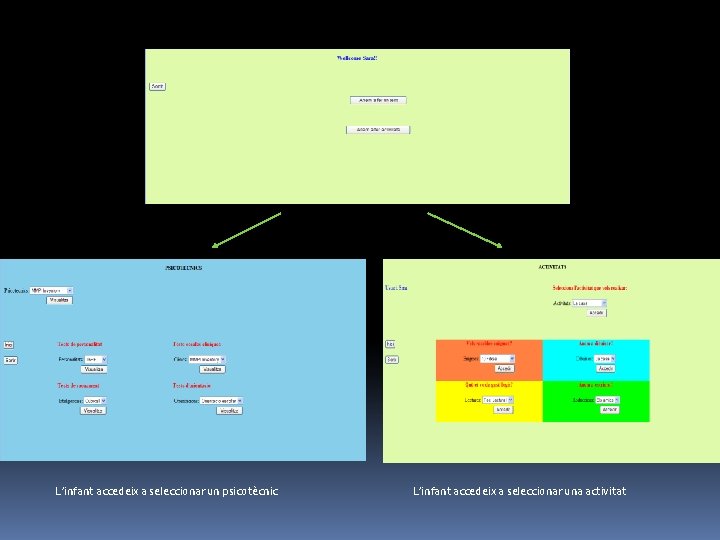 L’infant accedeix a seleccionar un psicotècnic L’infant accedeix a seleccionar una activitat 