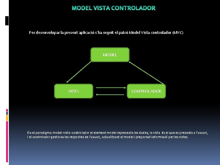 Per desenvolupar la present aplicació s’ha seguit el patró Model Vista controlador (MVC) MODEL