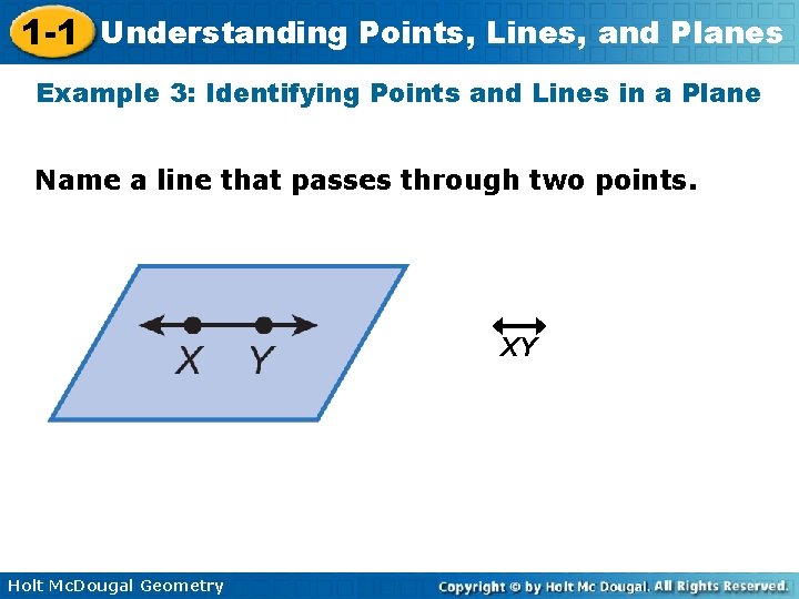 1 -1 Understanding Points, Lines, and Planes Example 3: Identifying Points and Lines in