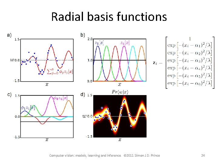 Radial basis functions Computer vision: models, learning and inference. © 2011 Simon J. D.