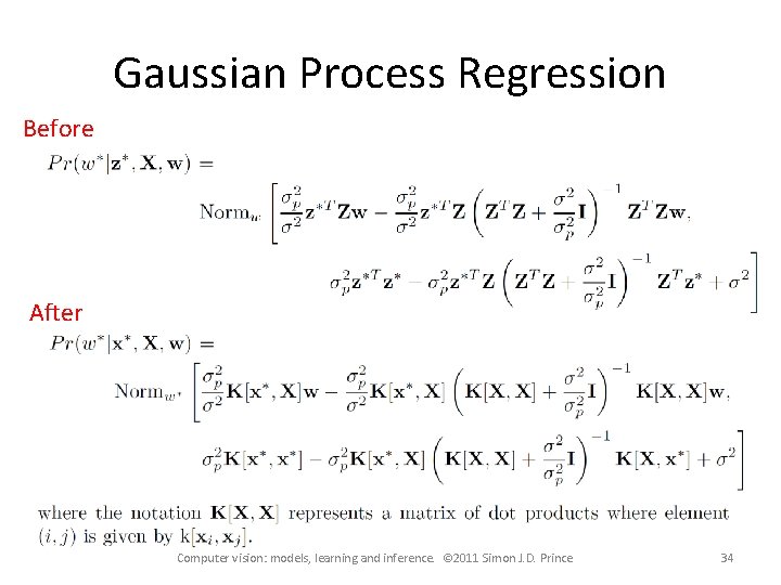 Gaussian Process Regression Before After Computer vision: models, learning and inference. © 2011 Simon