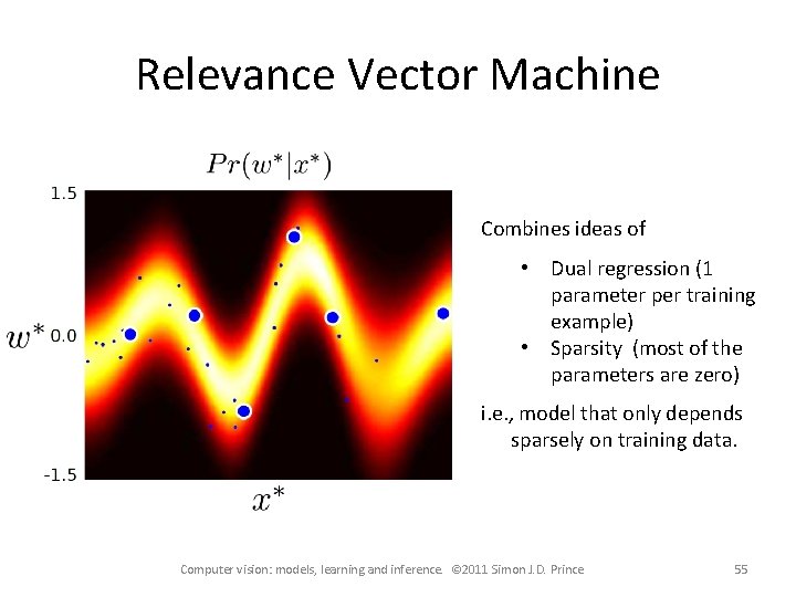 Relevance Vector Machine Combines ideas of • Dual regression (1 parameter per training example)