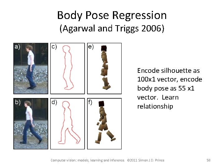 Body Pose Regression (Agarwal and Triggs 2006) Encode silhouette as 100 x 1 vector,