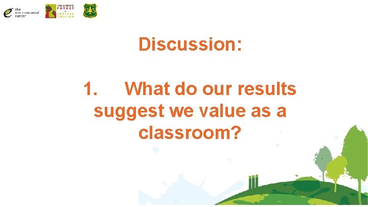 Discussion: 1. What do our results suggest we value as a classroom? 