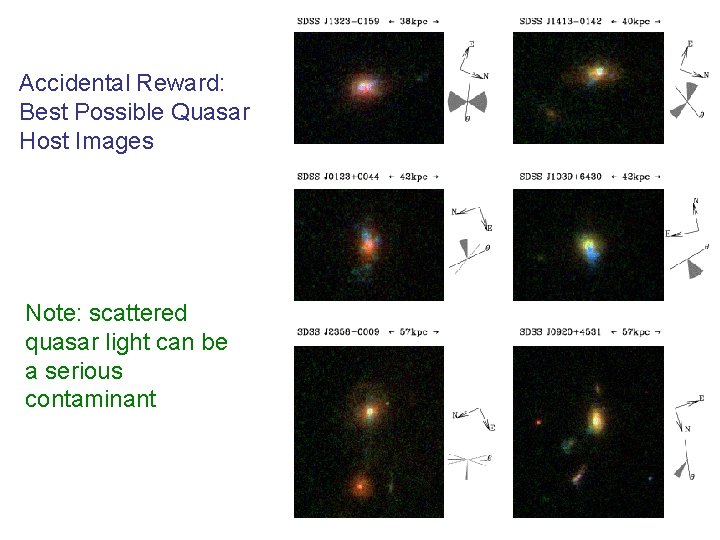 Accidental Reward: Best Possible Quasar Host Images Note: scattered quasar light can be a