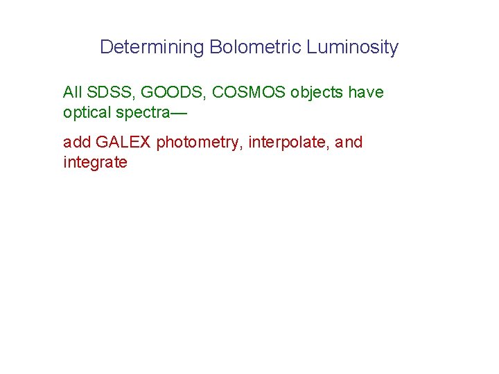 Determining Bolometric Luminosity All SDSS, GOODS, COSMOS objects have optical spectra— add GALEX photometry,