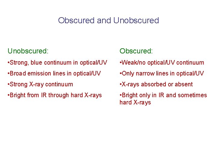 Obscured and Unobscured: Obscured: • Strong, blue continuum in optical/UV • Weak/no optical/UV continuum