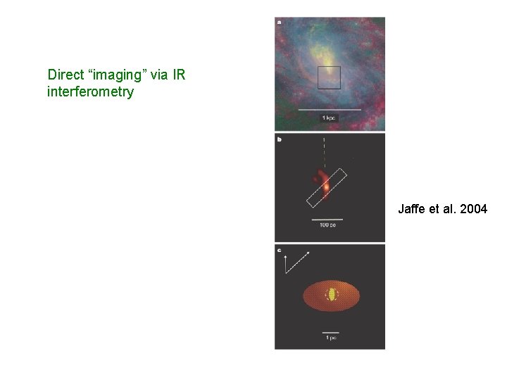 Direct “imaging” via IR interferometry Jaffe et al. 2004 