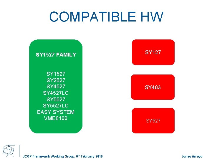 COMPATIBLE HW SY 1527 FAMILY SY 1527 SY 2527 SY 4527 LC SY 5527