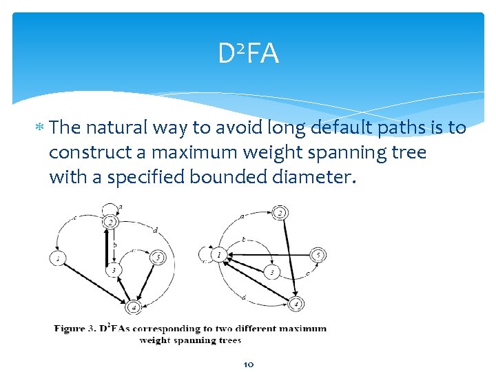 D 2 FA The natural way to avoid long default paths is to construct