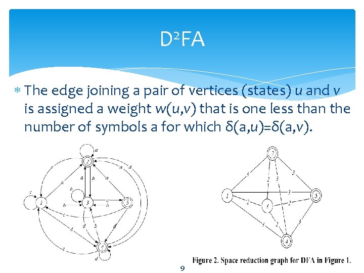 D 2 FA The edge joining a pair of vertices (states) u and v