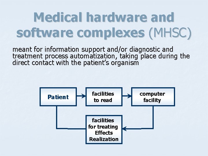 Medical hardware and software complexes (MHSC) meant for information support and/or diagnostic and treatment